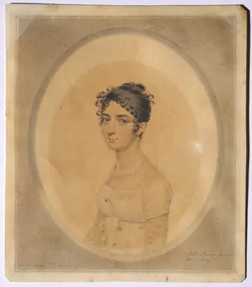 Dokumentasi museum Portrait of Miss Mary Tadman. John I Smart (British, 1741–1811).