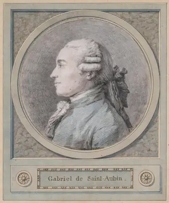 Dokumentasi museum Portrait of a Man, said to be the Sculptor Clodion (1738–1814). Unknown.
